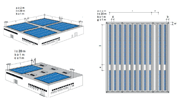 immagine Linee Guida Antincendio