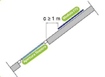 Screenshot tetti falda inclinata