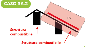 Screenshot Caso 3A.2